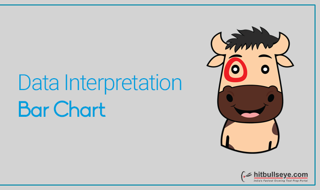 Data Interpretation Bar Charts