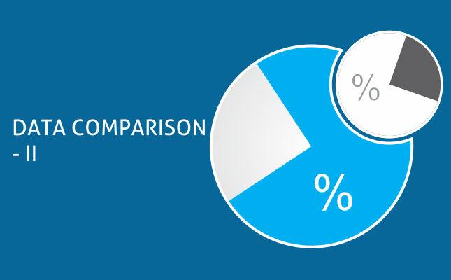 DATA-COMPARISON-II